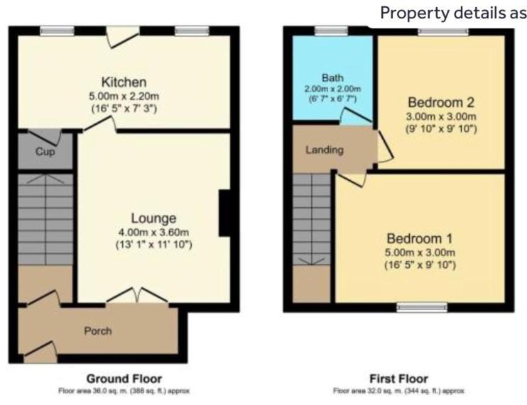 Holiday home Rose Cottage, Newbiggin-by-the-sea